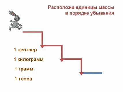 Во сколько раз центнер больше