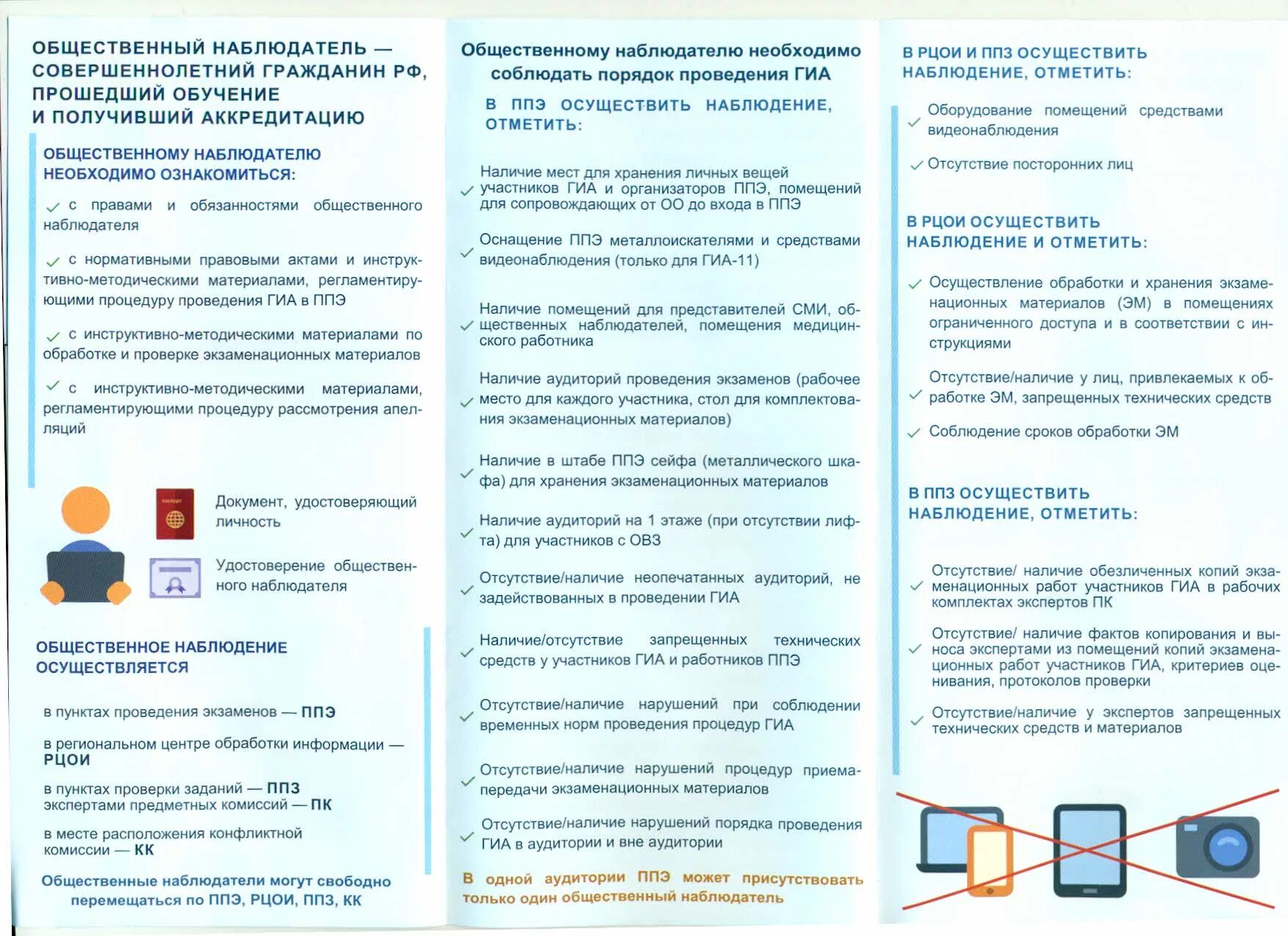 Сколько получают общественные наблюдатели на выборах. Памятка для участников ГИА. Памятка ЕГЭ. Памятка ОГЭ И ЕГЭ. Рекомендации для общественного наблюдателя.