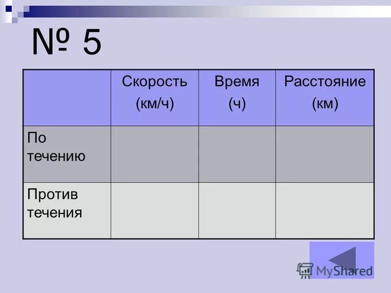 Число вопросов относящихся. Источники нотариального права таблица. Слова отвечающие на вопрос каков. На какие вопросы отвечают части речи. Число пи удивительные факты.