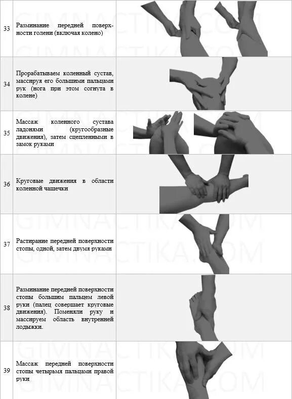 Комплекс упражнений для разработки лодыжки после перелома. Упражнения ЛФК после перелома лодыжки. ЛФК для голеностопного сустава после перелома. Упражнения на голеностоп после перелома со смещением.