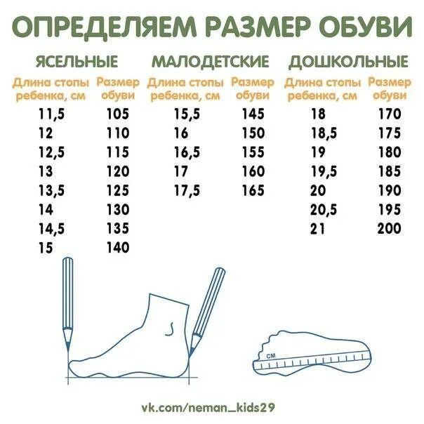 Стопа 12 см. Размер обуви в см таблица дети как правильно замерить. Размер обуви для малышей по длине стопы таблица размеров. Как определить размер ноги по сантиметрам у ребенка таблица обуви. Как измерить размер ноги для обуви у ребенка 1 год.