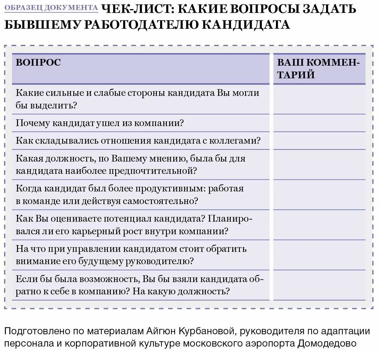 Какие нужно задавать
