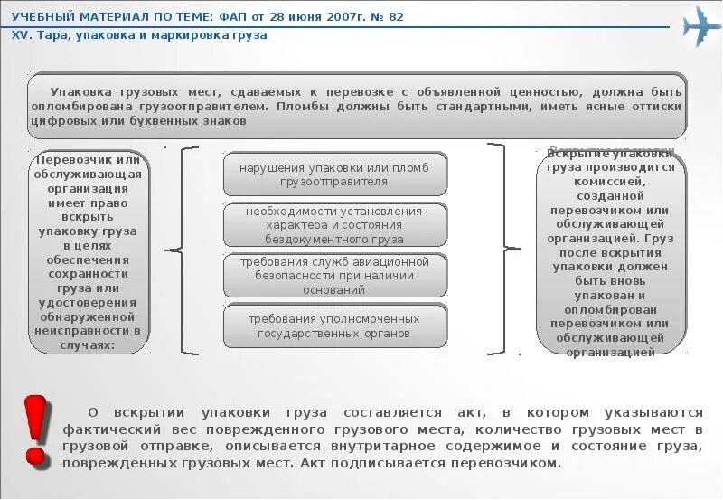 Воздушные перевозки нормативные документы. Правила воздушных перевозок. Общие правила перевозки пассажиров. Общие правила воздушной перевозки пассажиров. Правила перевозок пассажиров и багажа и грузов.