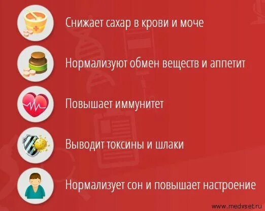 Сильно поднимается сахар. Что снижает сахар в крови. Понижение уровня сахара в крови срочно. Продукты которые нормализуют сахар. Продуктов повышающий сахар в крови.