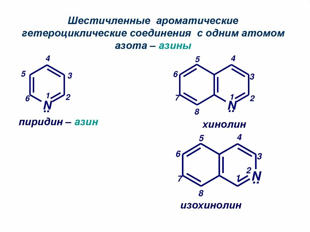 Укажите ароматическое соединение. Хинолин гетероциклическое соединение. Шестичленные гетероциклические соединения. Шестичленный гетероцикл с одним атомом азота. Ароматические гетероциклические соединения.