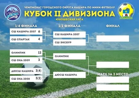Кубок лиг сетка
