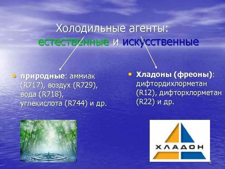 Охлаждающий агент. Охлаждающий агент