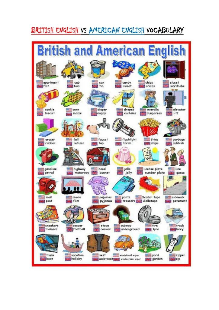 Слова британского и американского английского. Британский английский и американский английский. Магазин на американском английском. Магазин на американском и британском. Shop на американском языке.