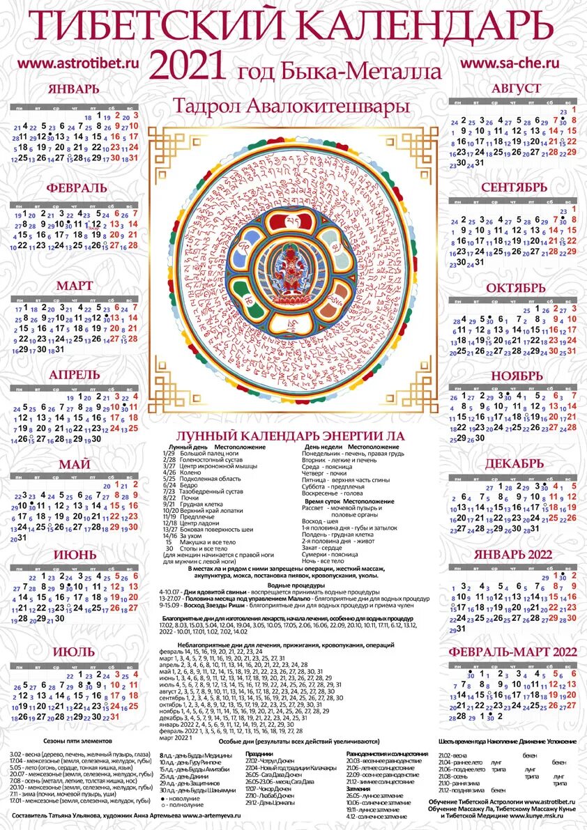 Тибетский календарь стрижек на март 2024. Буддийский лунный календарь на 2022. Буддийский лунный календарь на 2022 год по месяцам. Тибетский лунный календарь 2022. Буддистский лунный календарь 2022.