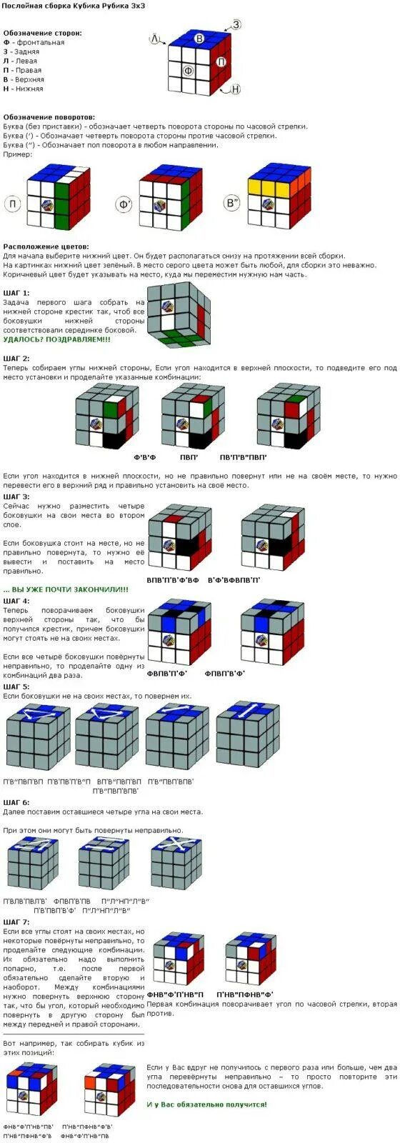 Схема кубика Рубика 3 на 3. Схема сборки кубика Рубика 3 на 3. Схема сборки кубика Рубика 3х3. Схема сбора кубика Рубика 3х3. Пошаговую сборку для начинающих