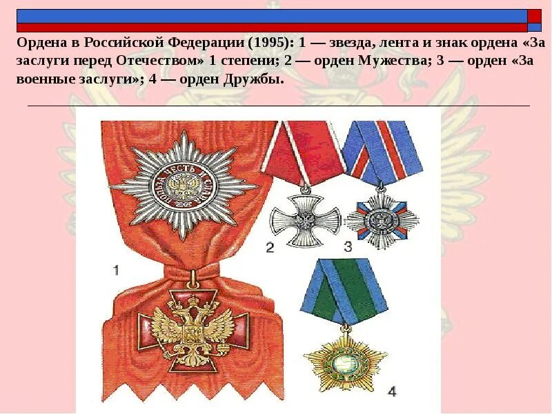 Ордена почетные награды. Ордена и медали обж. Ордена почетные награды за воинское отличие. Символы воинской чести. Ордена воинской чести.