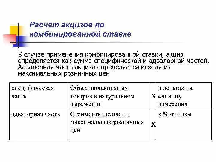 Расчет комбинированной ставки. Расчет акциза. Адвалорная ставка акциза применятся. Рассчитать акциз.