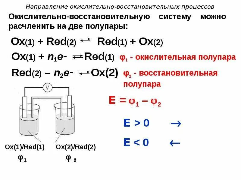 Схема электродной цепи окислительно восстановительного электрода. Уравнения гальванических цепей. Окислительно восстановительные гальванические цепи. Гальваническая цепь окислительно. Окислительно восстановительные реакции электродов