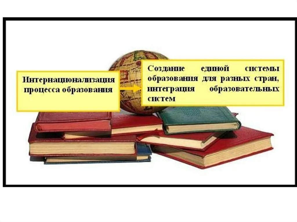 Важность образования картинки. Образование и его значимость. Образование это один из важнейших. Образование и его значимость в условиях информационного общества.