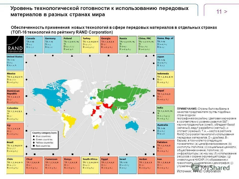 россия самая богатая страна в мире. страны по экономическому развитию список. наиболее развитие страны. самые передовые страны. страны по уровню технологического развития.