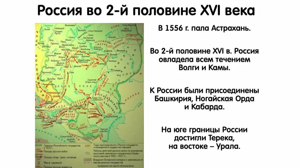 Подпишите на карте волгу и речь посполитую. Присоединение Башкирии. Присоединение Башкортостана к России. Присоединение Башкирии к русскому государству. Земли башкир до присоединения к Руси.