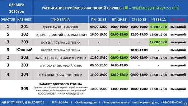 Расписание врачей 2. Расписание врачей детской. Расписание врачей 6 детская поликлиника. Расписание врачей педиатров. Расписание врача педиатра детской поликлиники 6.