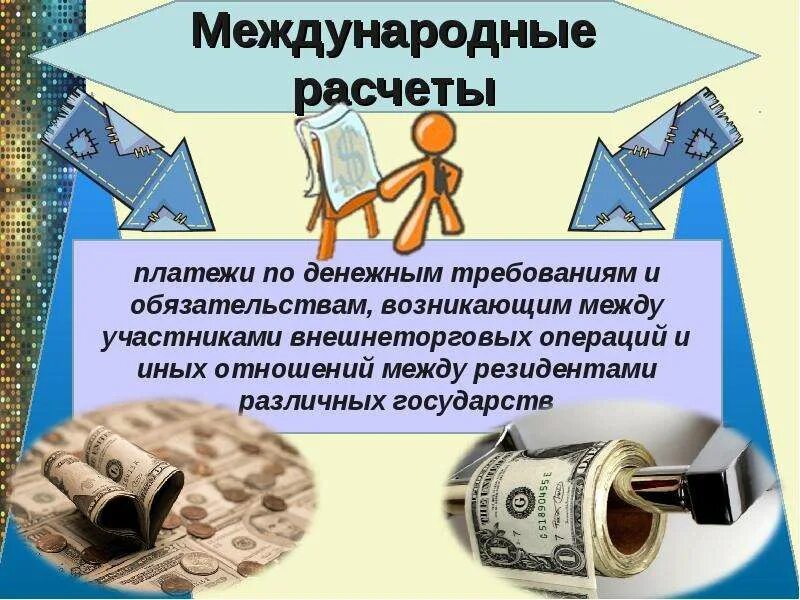 Международные денежные расчеты