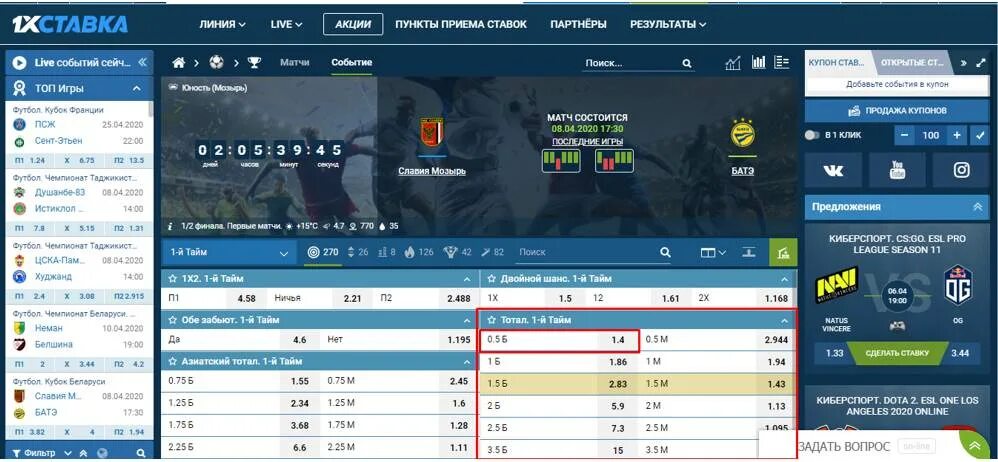 Dota 2 ставки. Ставка игра. Стратегия на ставки.