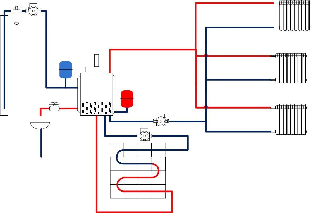 Схема отопления подключения котла два контура. Схема подключения теплого пола к отопительному котлу. Схема подключения нескольких контуров отопления. Схемы многоконтурных систем отопления.