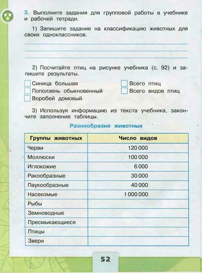 Окружающий тетрадь 3 класс. Окружающий мир 3 класс рабочая тетрадь 1 часть стр 52 номер 3. Окружающий мир 3 класс рабочая тетрадь Плешаков стр 52. Выполните задания для групповойрв оты. Окружающий мир 3 класс рабочая тетрадь 1 часть.