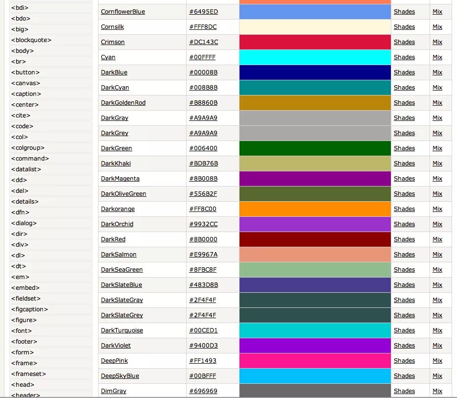Таблица цветов html. Палитра цветов с кодом. Коды цветов в html. Палитра цветов html. Цвета ксс