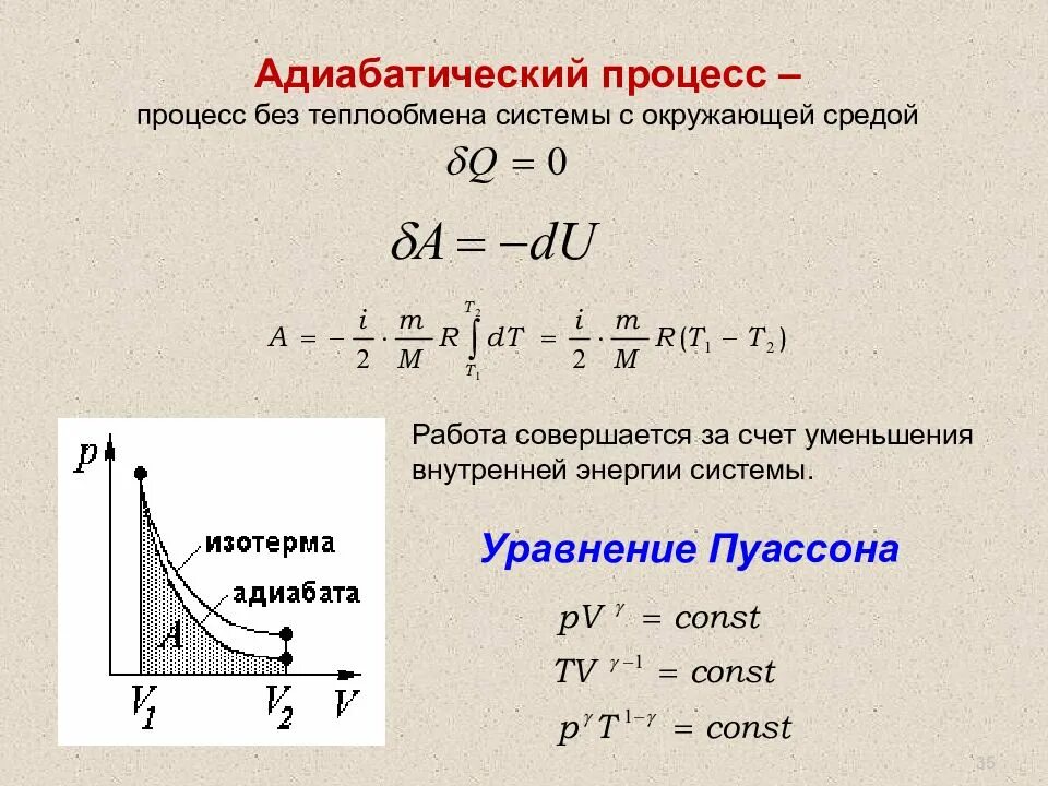 Адиабатический процесс. Уравнение Пуассона. Показатель адиабата. Адиабатный процесс формулы 10 класс. Адиабатное расширение газа процесс объем. Адиабатический газовый процесс графики. Энергия адиабатического расширения