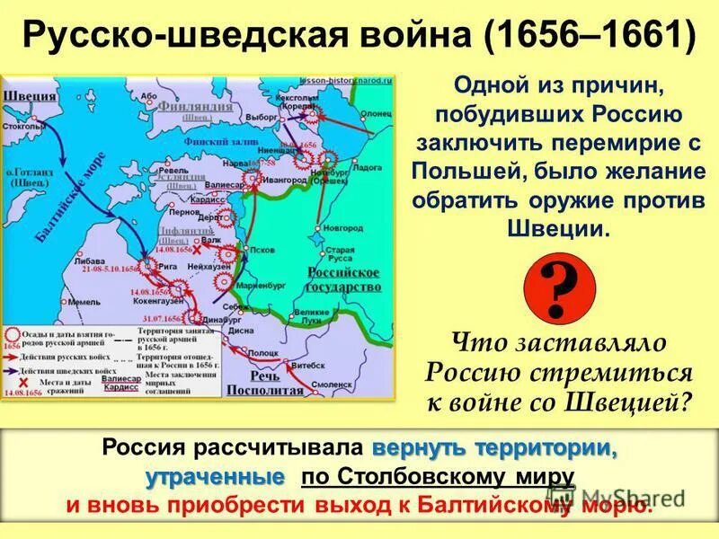 Подписание столбовского мирного договора. Столбовский мир 1617 г. между Россией и Швецией.