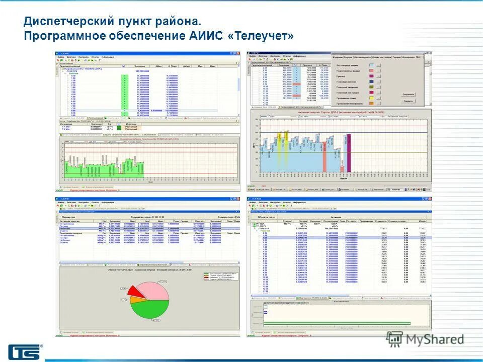диспетчерский лист. иас диспетчер. отчет по показаниям счетчиков в школе. суточный диспетчерский отчет. суточный диспетчерский доклад.