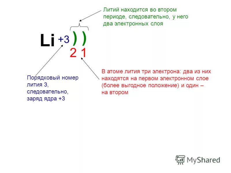 Литий 3 н