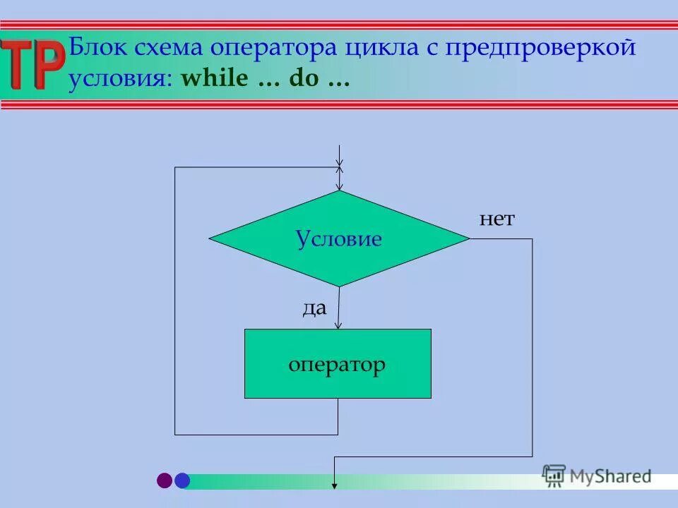 Схема цикла while. Цикл while c++ блок схема. Схема цикла while. Схема цикла while. Схема цикла while.
