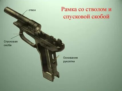 Назначение и устройство ствола