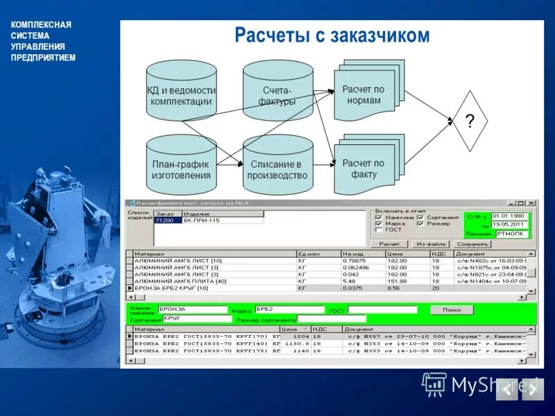 Структура национальной платежной системы рф. Расчеты фирм осуществляет. Формула расчета показателя долговой нагрузки. Кредитование денежный оборот и расчеты предприятий. Банковский платежный агент схема.