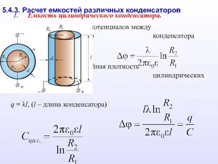 Разности потенциалов между обкладками