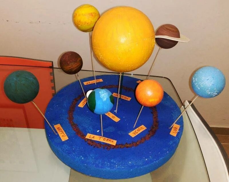 Макет солнечной системы. Поделка планеты. Поделка Солнечная система. Поделка планеты солнечной системы.