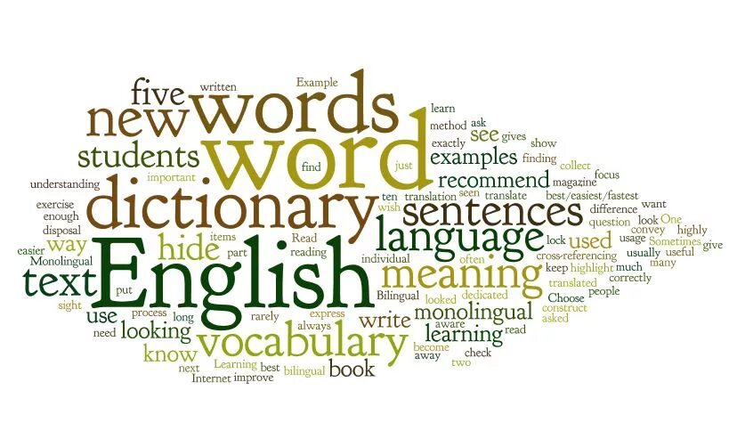 4 learn new words. Слово English. English Words. Vocabulary надпись. Vocabulary картинка.