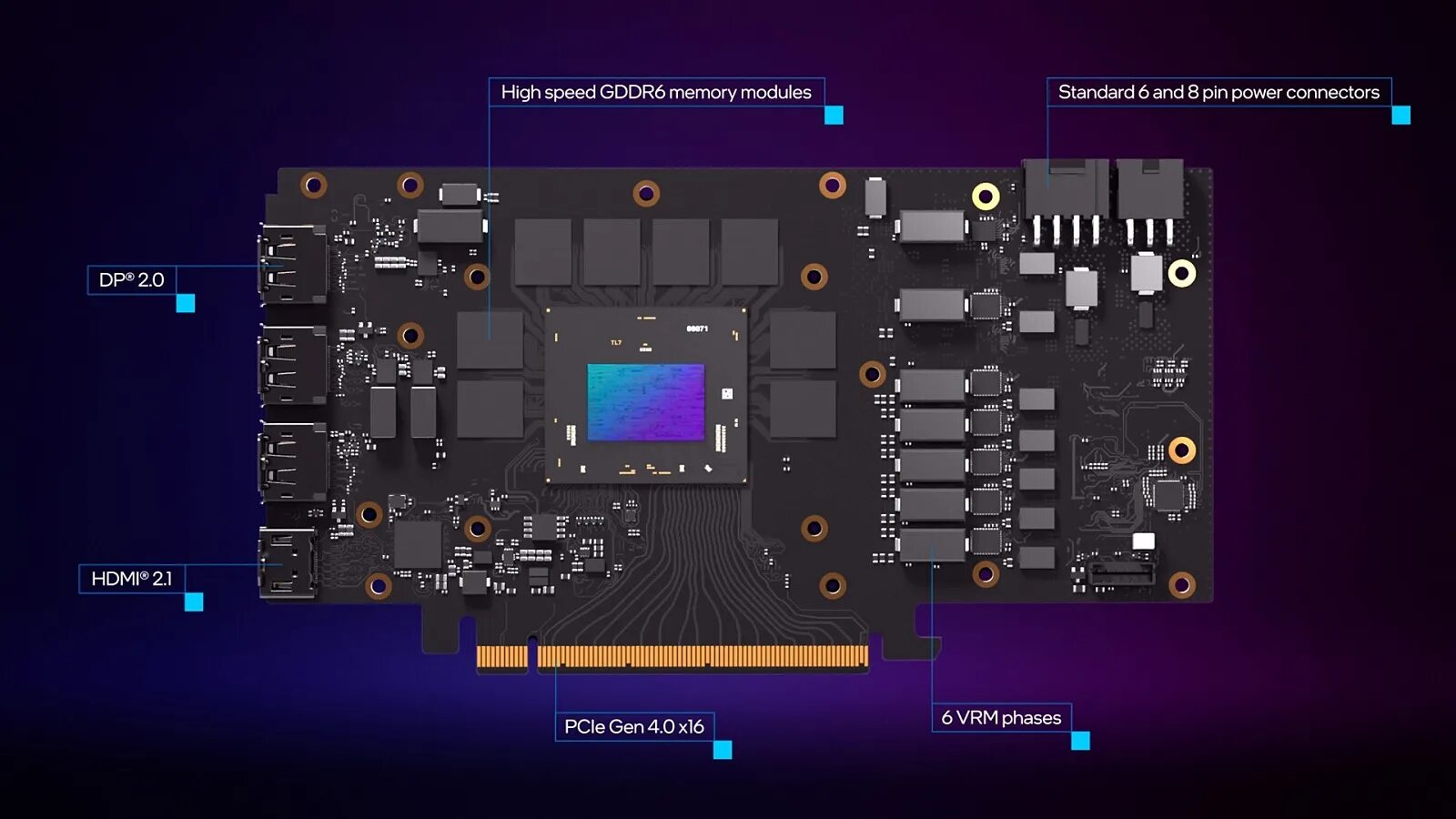 Intel arc a770 обзор. Intel arc a750. intel arc a750 limited edition. intel arc a770 16gb. intel arc a770 limited edition 16 гб.