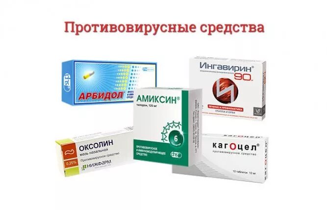 Противовирусные при Ковиде противовирусные препараты. Противовирусные таблетки коронавирус. Противовирусные препараты против коронавируса. Домашний лечение коронавирус