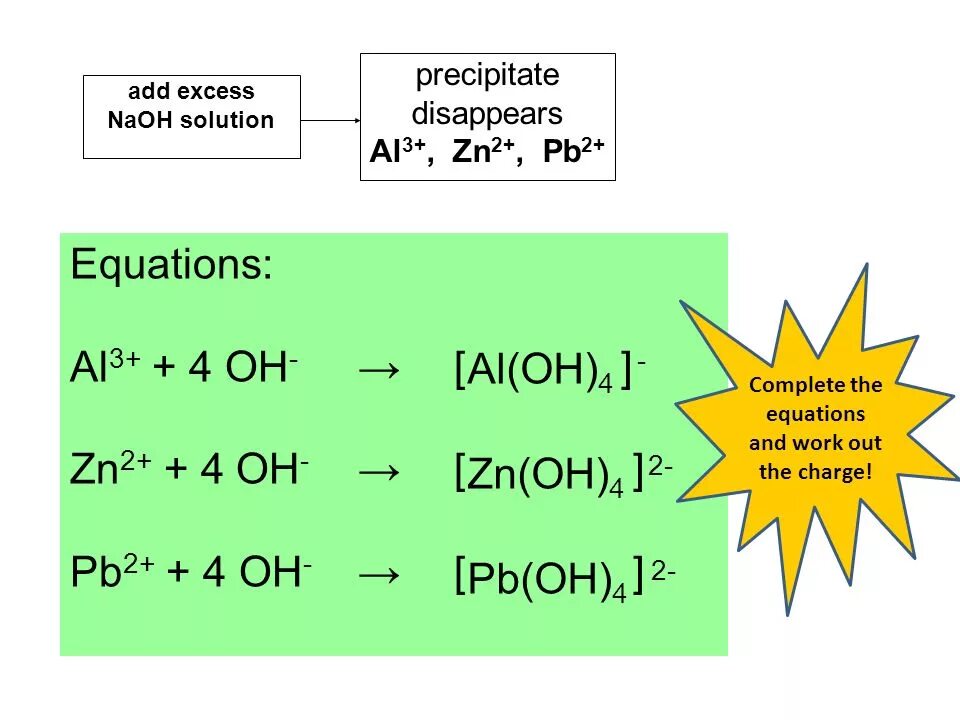 Химическое уравнение al2o3 hcl