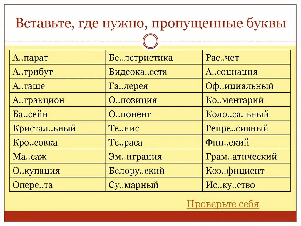 Пропустить понадобиться