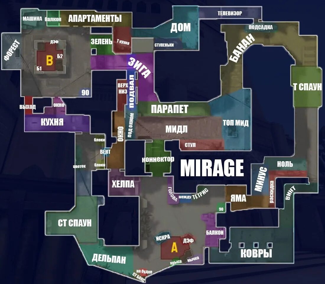 Что значит мид. Что значит мид. Мид рф расшифровка. Что значит мид. Что значит мид.