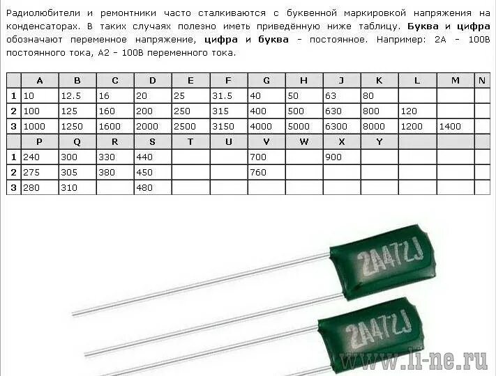 100нф конденсатор маркировка. Конденсатор 1 МКФ маркировка. Конденсатор 15 ПФ маркировка. Пленочный. Конденсатор. 015. Маркировка. Конденсатор какой буквой