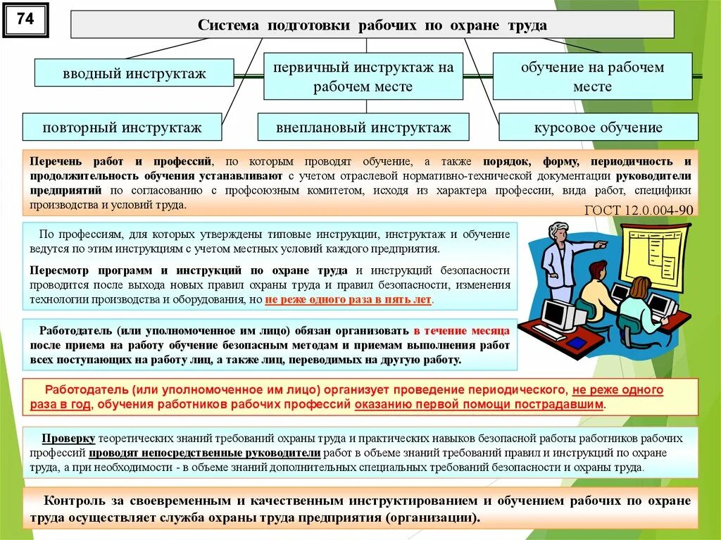 2 первичный инструктаж рабочих. Организация охраны труда. Охрана труда на предприятии. Организация охраны труда на предприятии. Инструктаж по технике безопасности в организации.