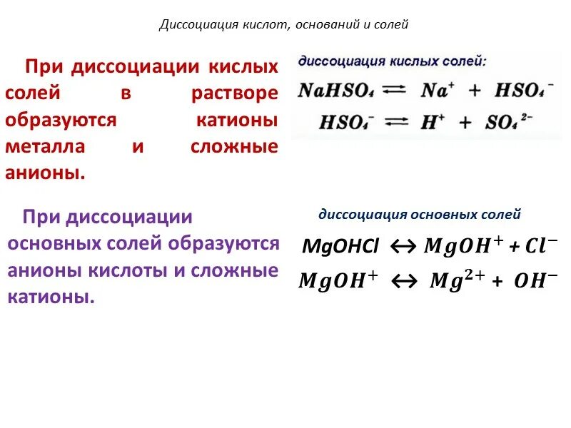 Степень диссоциации гидроксида цинка. Степень диссоциации соли. Уравнение диссоциации оснований. Диссоциация гидроксида хрома 3. Диссоциация гидроксида бария 2