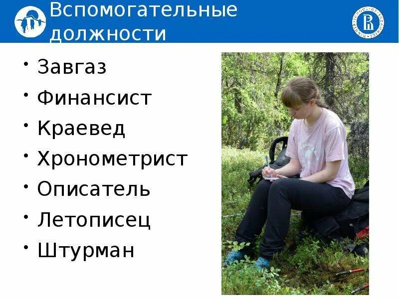 Роли в походе. Хронометрист в походе. хронометрист-летописец. должность краеведа в походе. обязанности краеведа в походе.