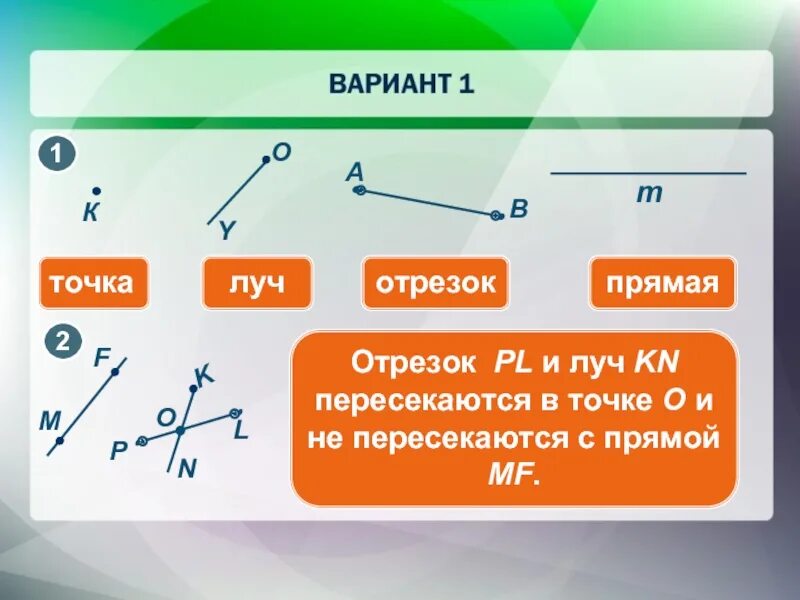Отрезок пересекает прямую в точке. Точка прямая луч. прямая и луч пересекаются. точки прямые отрезки лучи. точка прямая отрезок луч.