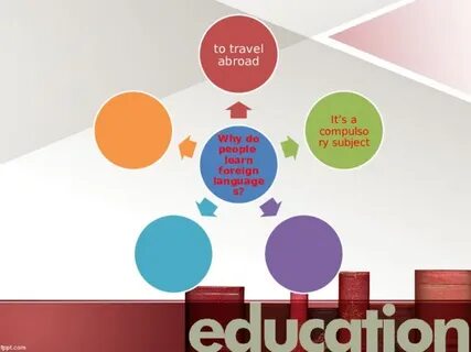Why to learn foreign languages