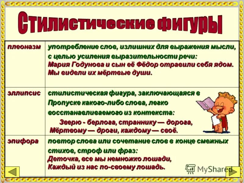 Художественные средства в мертвых душах