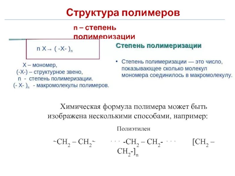 Формула структурного звена полиэтилена. Полимеры структурная формула. Полиэтилен формула полимеризации. Строение полимера полиэтилена.