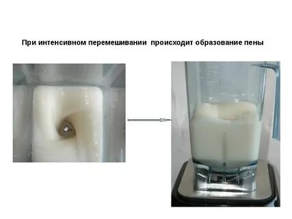 Интенсивное перемешивание раствора